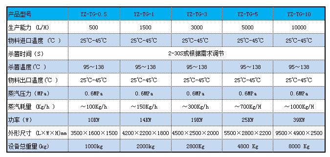 套管精品国产亚洲AV麻豆其其优勿机参数.jpg